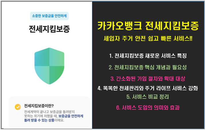 카카오뱅크 전세지킴보증, 세입자 주거 안전 쉽고 빠른 서비스!!