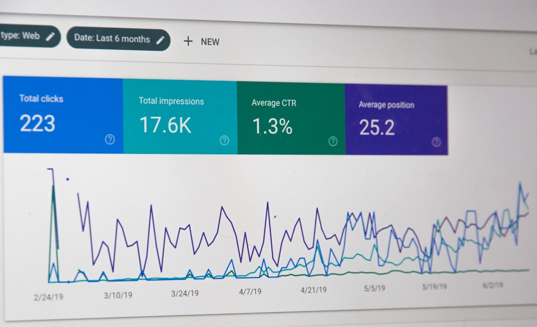 Insight