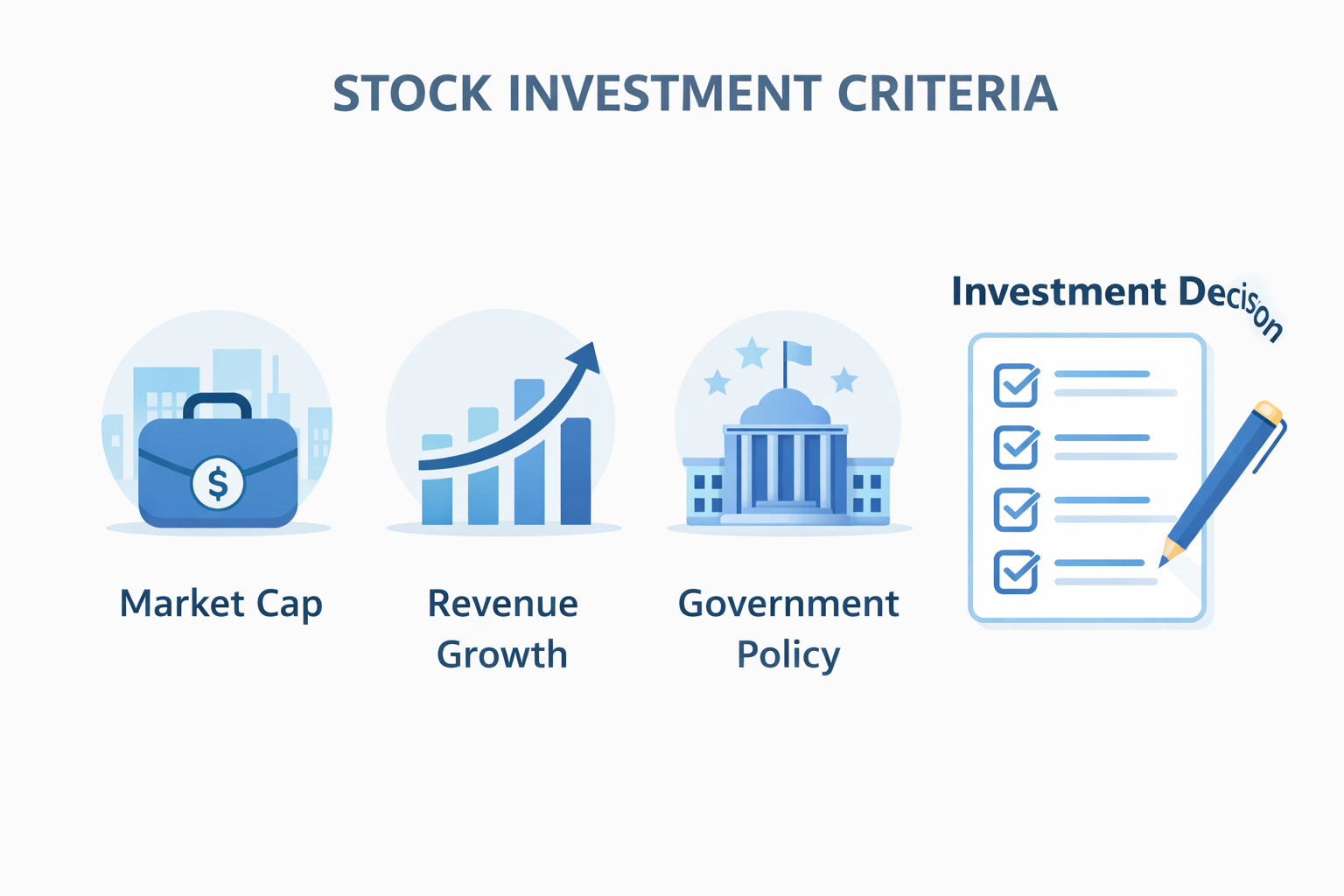 5G 관련주를 고르는 기준을 정리한 투자 인포그래픽