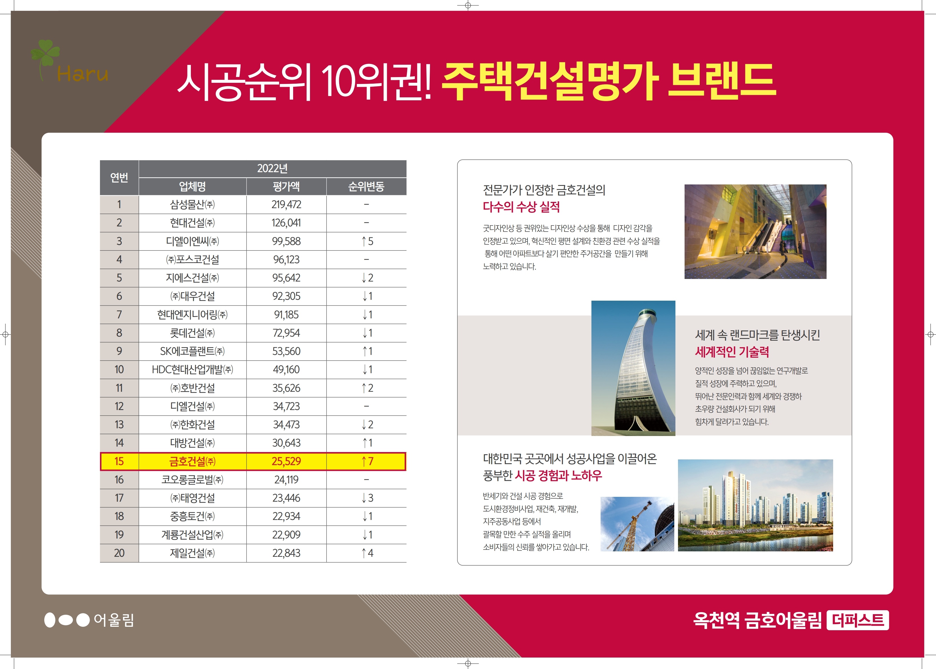 옥천금호어울림더퍼스트