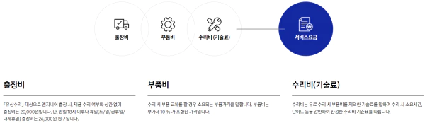 삼성 에어컨 as 비용
