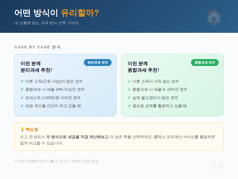 분리과세 vs 종합과세, 어떤 방식이 유리할까?