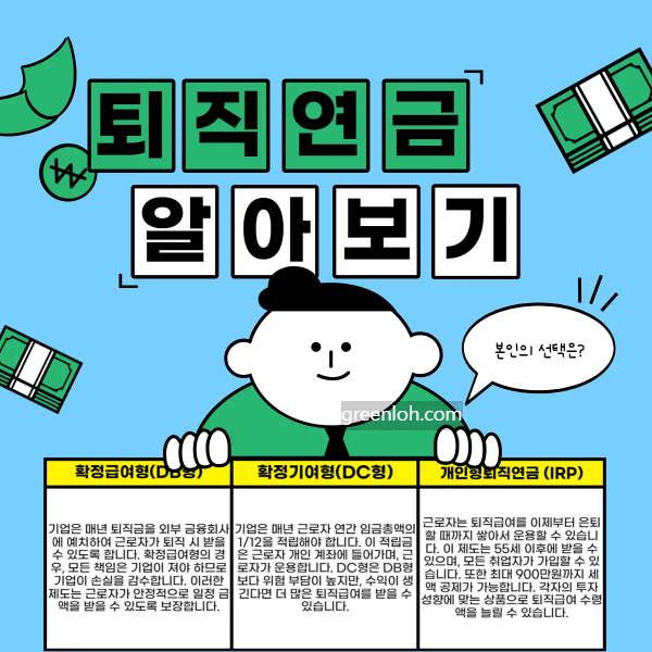 퇴직금 계산기