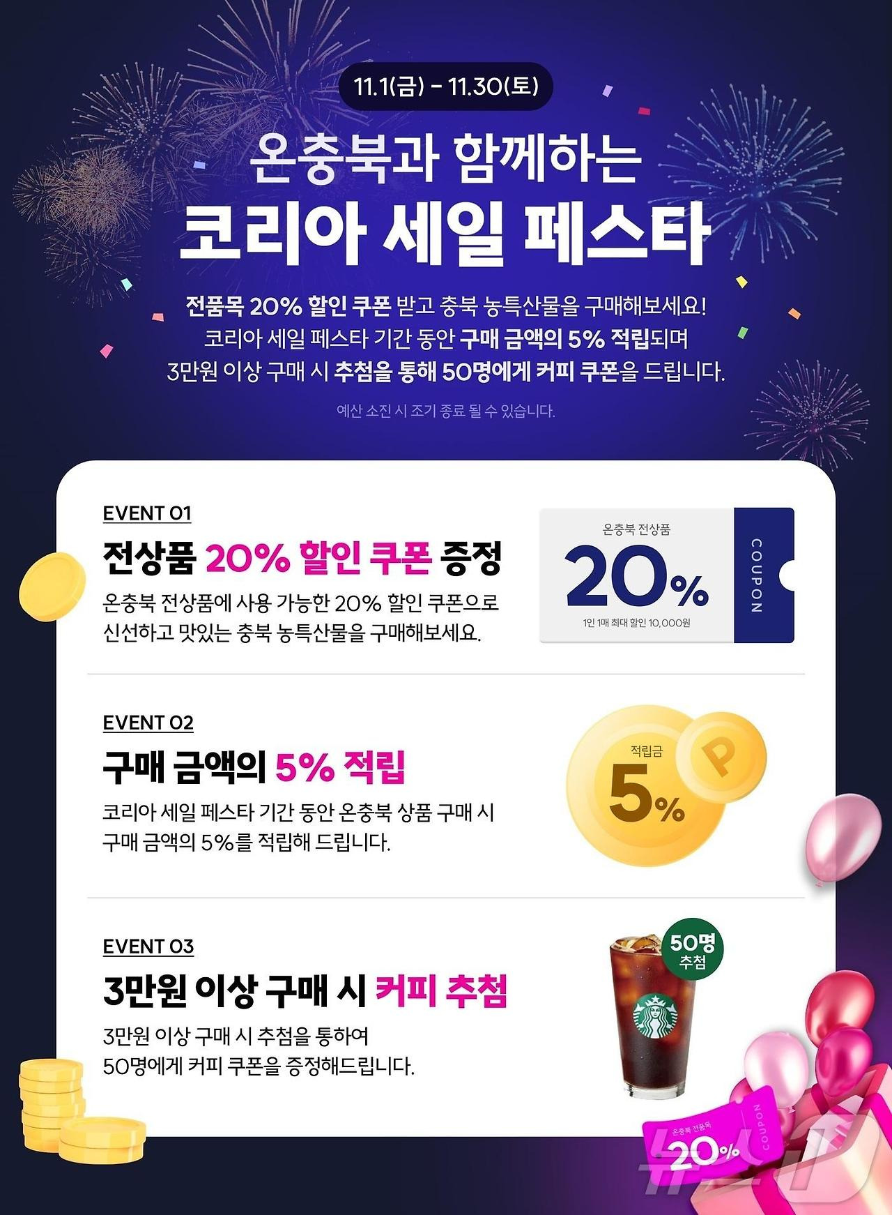 코리아 세일 페스타 2024 총정리 할인정보