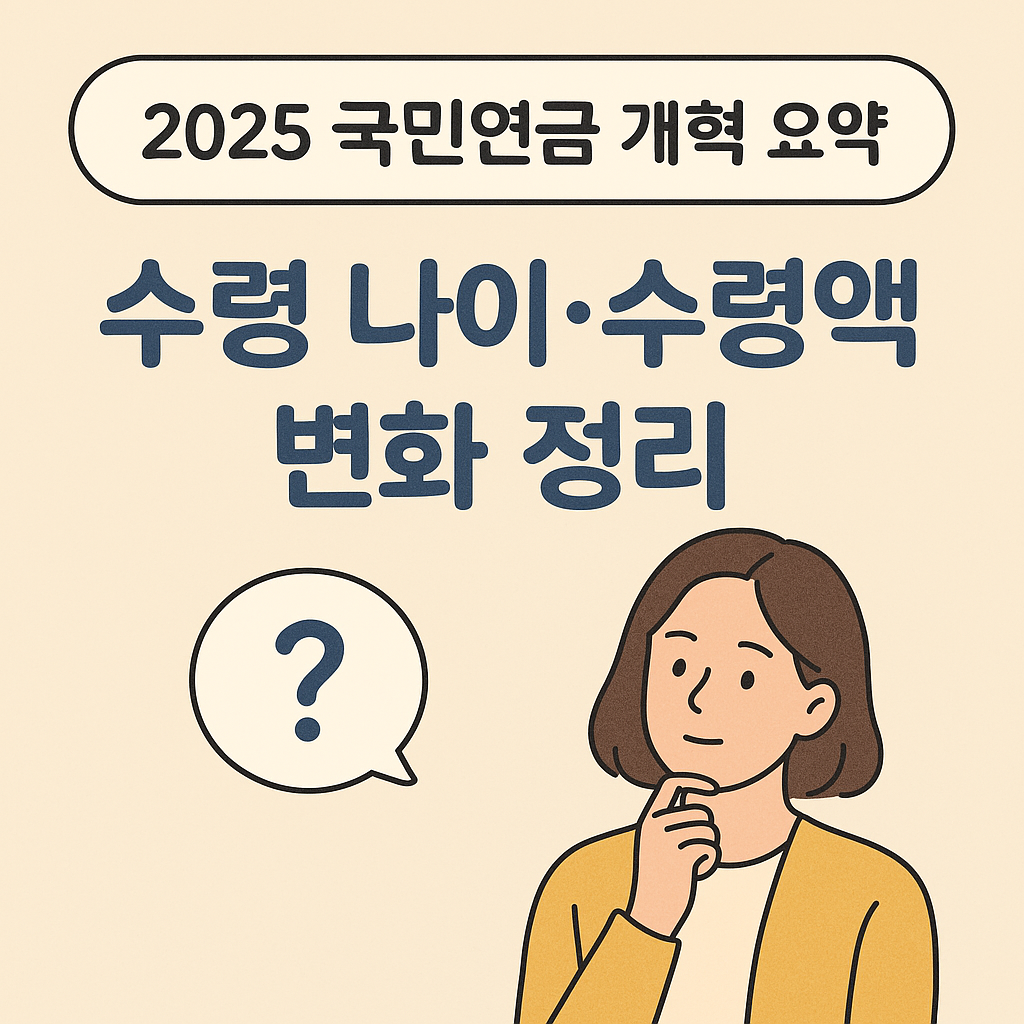 2025 국민연금 개혁 요약 썸네일 이미지, 수령 나이 인상과 보험료율 변화 내용을 담은 부드러운 말풍선 스타일 일러스트