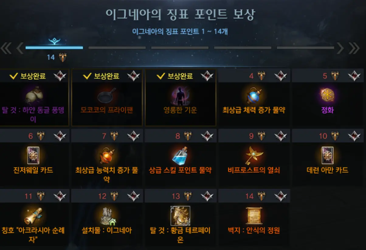 이그네아의징표포인트 보상