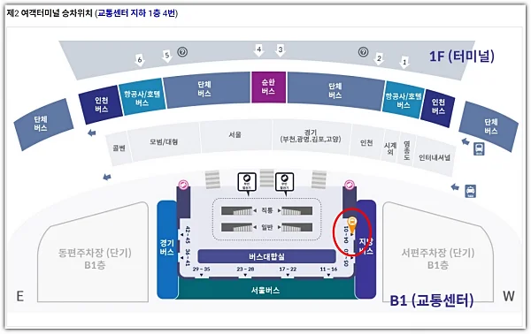 제2터미널-지하1층-교통센터