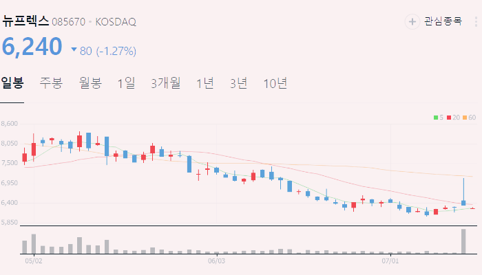 XR 관련주 대장주 테마주 수혜주 TOP5