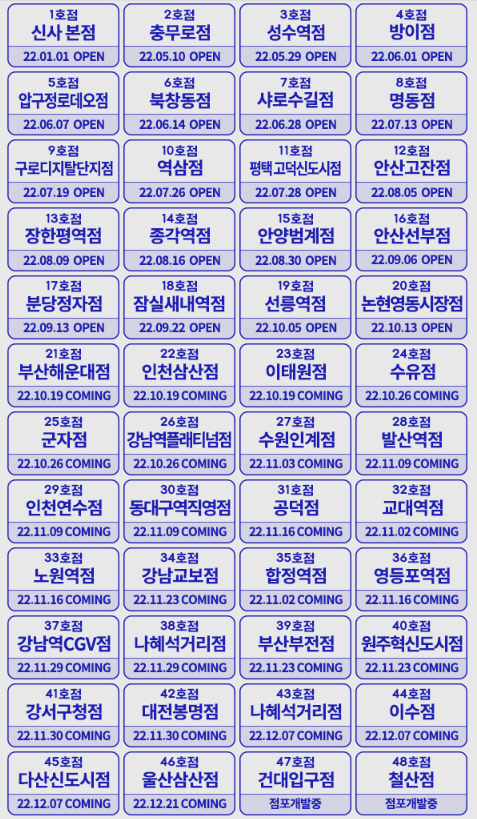 달래해장 매장 수. 홈페이지 캡처