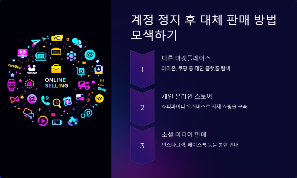 계정보안