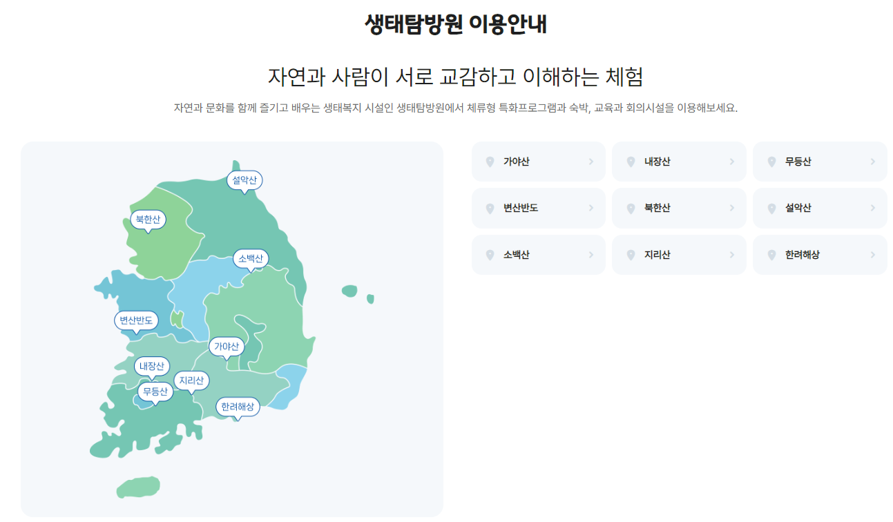 국립공원공단 생태탐방원 종류와 위치