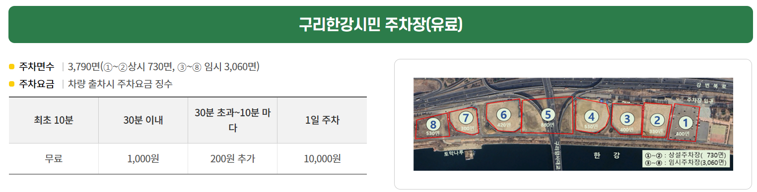 주차장안내