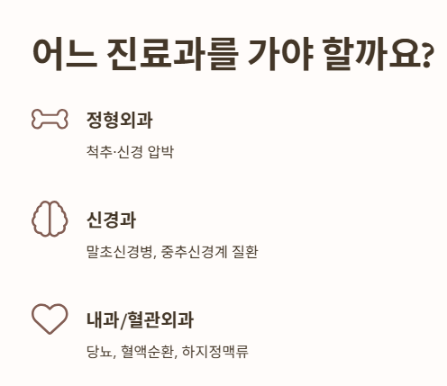 다리 저림 병원 진료과