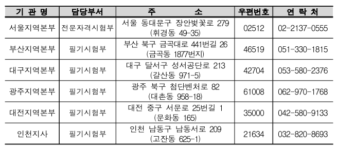 세무사 시험