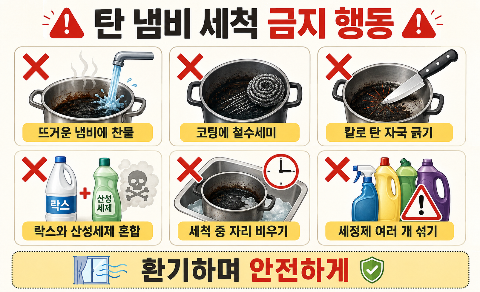 탄 냄비 세척 시 찬물 철수세미 칼 사용과 락스 세제 혼합 금지 행동