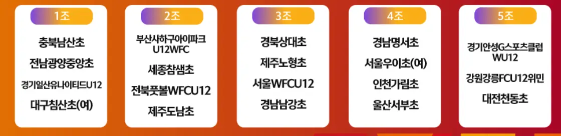 2025 추계 한국 여자 축구 연맹전 경기 일정 및 대진표