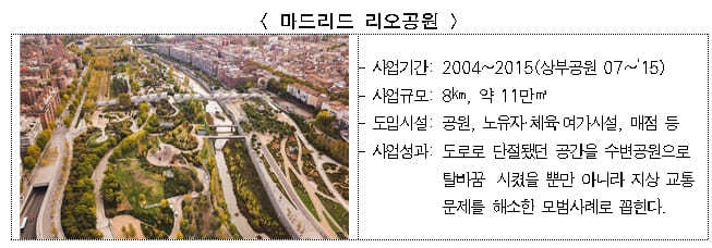 서울시, 경부간선도로 상부공간 '서울 리니어 파크' 조성