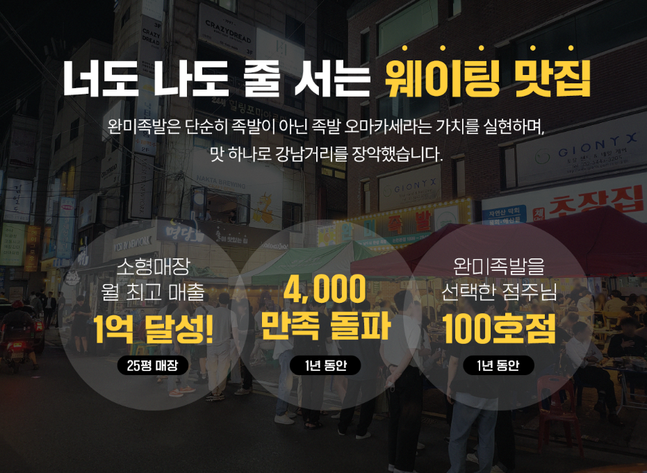 완미족발, '맛'과 '서비스'로 고객 만족도 1위