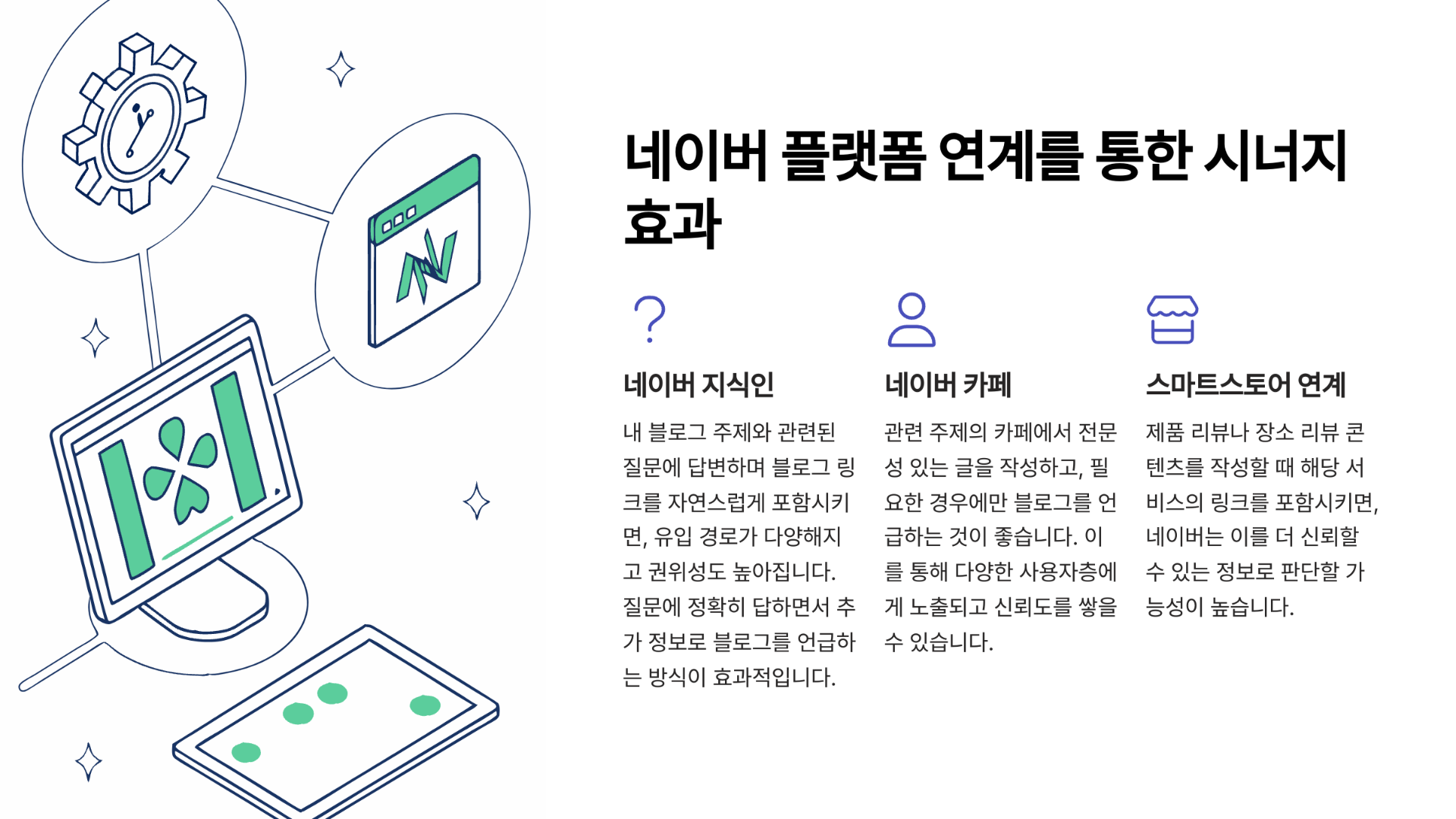 네이버 플랫폼 연계를 통한 상위 노출 시너지 효과