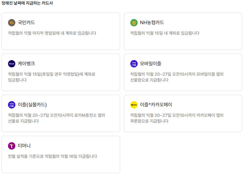 인천I패스 신청 환급금 지급일