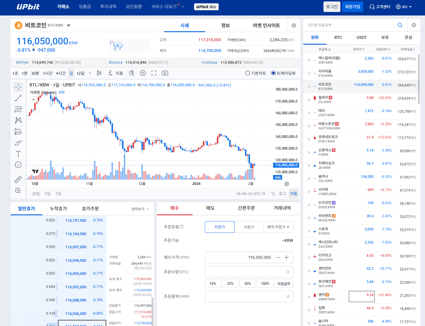 비트코인 사는 법
