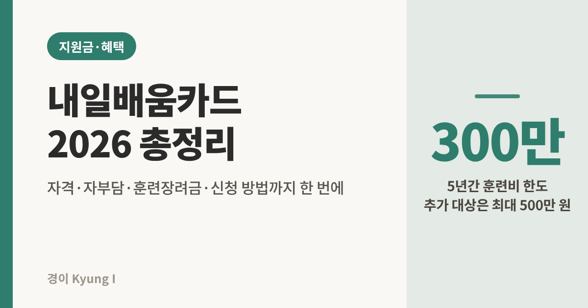 국민내일배움카드 2026 총정리 썸네일, 5년간 훈련비 한도 300만 원(추가 지원 대상은 최대 500만 원)