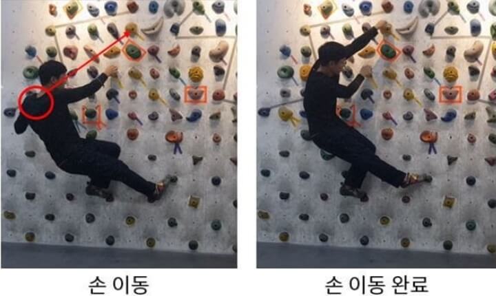 아웃사이드 스텝 사용하여 이동 시&#44; 손을 이동하는 모습