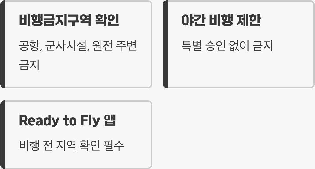자격증이 전부가 아니다, 반드시 지켜야 할 비행 수칙
