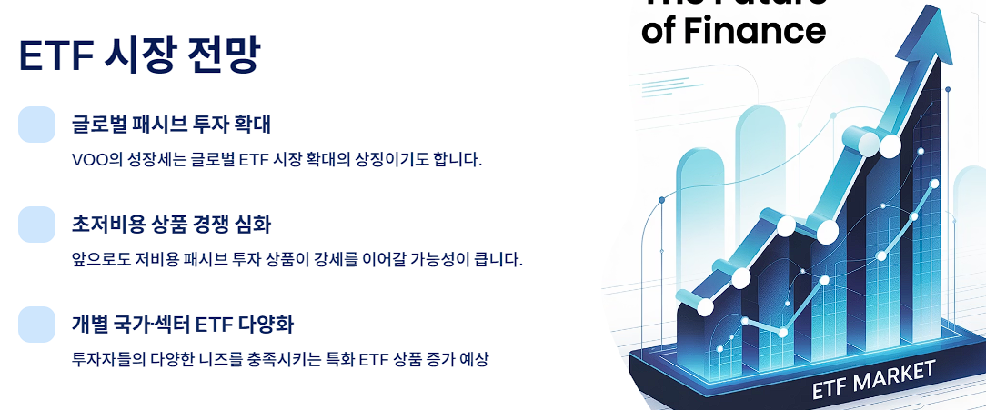 ETF 시장 전망