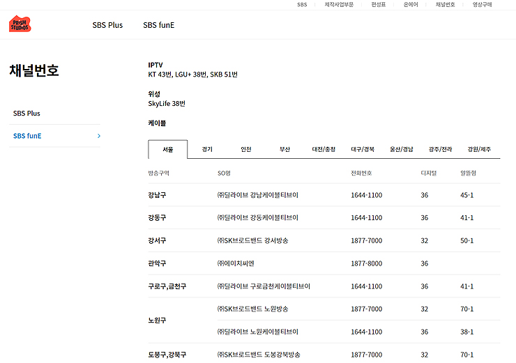 sbs-fune-채널번호-페이지
