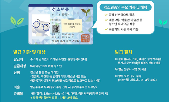 2025 청소년증 발급 혜택 총정리