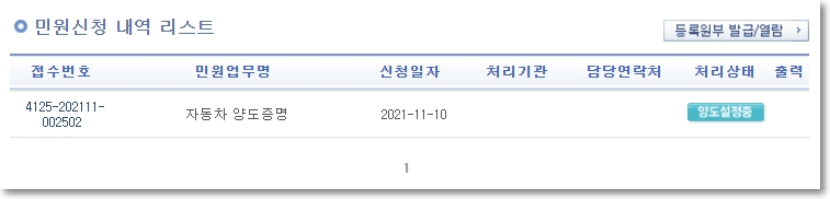 미원신청 내역