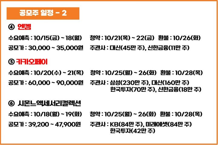 10월-공모주-엔켐-카카오페이-시몬느액세서리컬렉션-정보