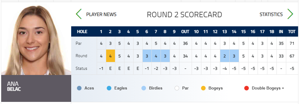 ANA-선수-실시간-스코어보드