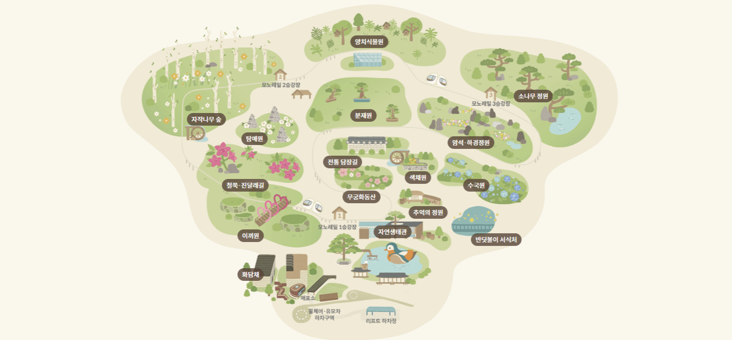 화담숲 예약 / 화담숲 모노레일 예약 / 단풍명소 곤지암 화담숲