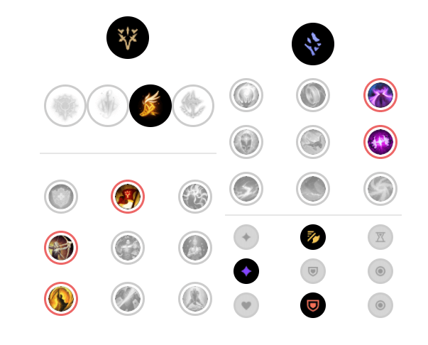 정글 그레이브즈 룬 & 템트리 공략
