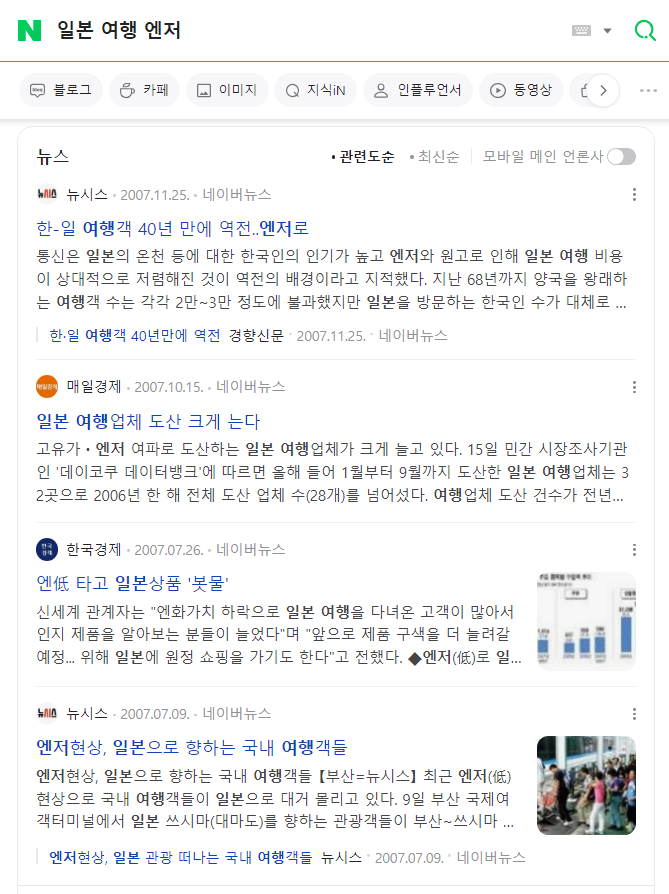 엔화 미국채 ETF