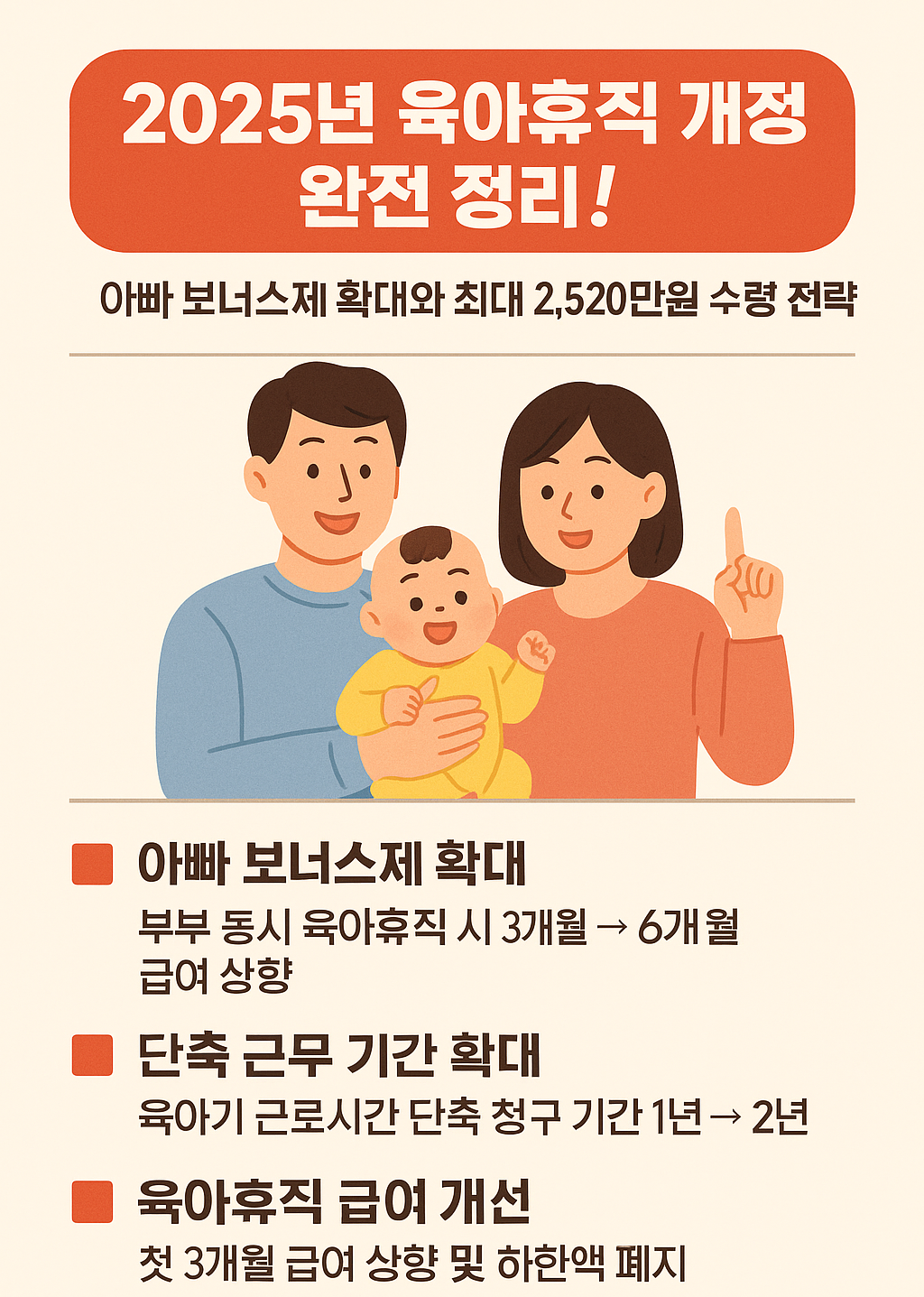 “2025년 육아휴직 개정안 완전 정리! 아빠 보너스제 확대와 최대 2,520만원 수령 전략”