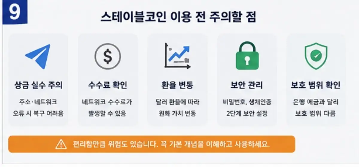 USDC 스테이블코인 송금 수수료 환율 보안 주의사항