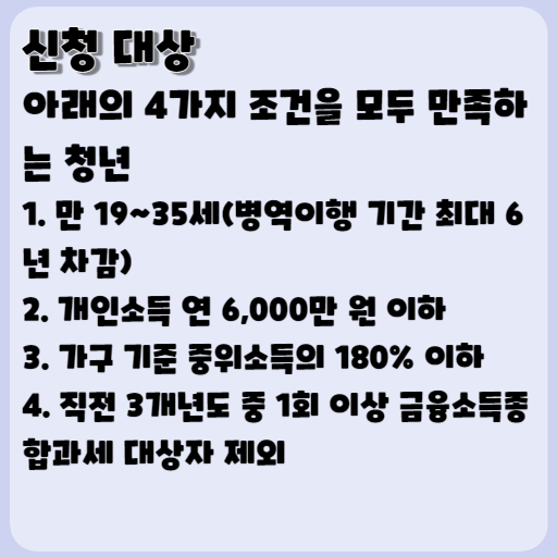 2023 청년도약 계좌