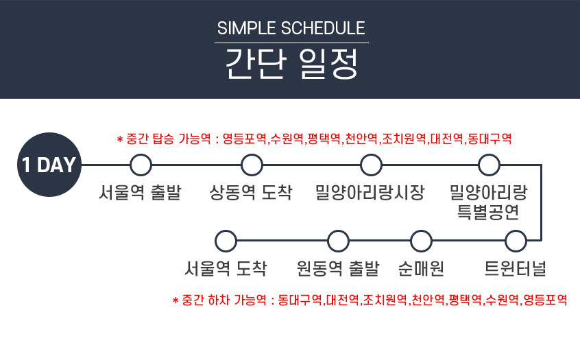 원동 매화축제