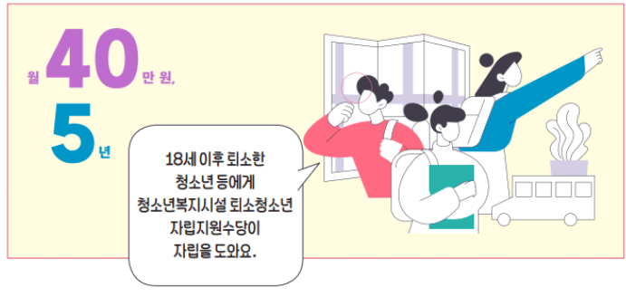 청소년 자립지원수당 안내 사진