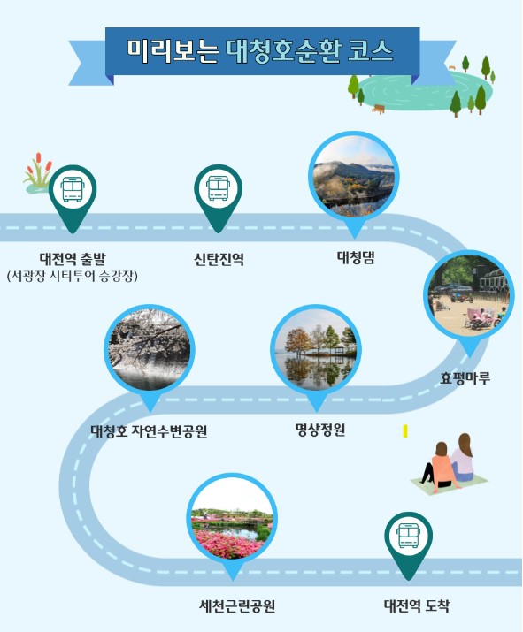 대전시티투어-대청호순환코스