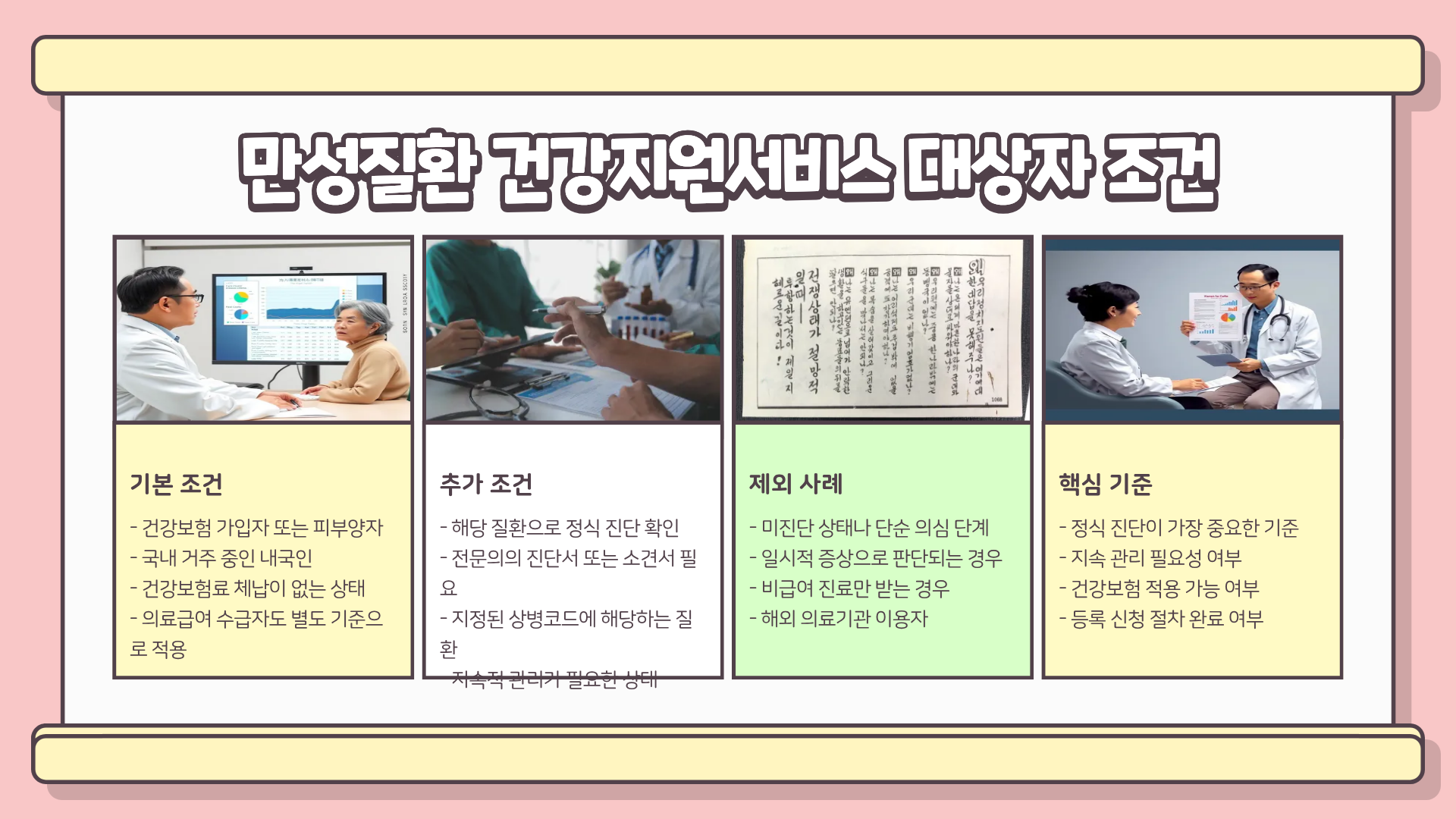 만성질환 건강지원서비스 ❘ 만성질환의 종류 ❘ 만성질환 지원금 ❘ 만성질환 관리료 총정리