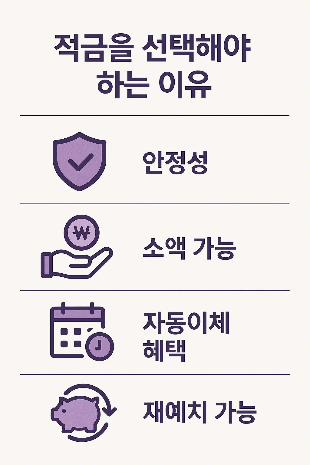 적금의 장점 - 안정성, 소액 가능, 자동이체 혜택, 재예치 가능 인포그래픽