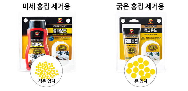 컴파운드의 입자 크기