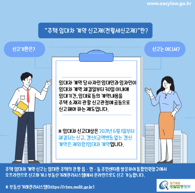 주택 임대차 신고제 법적 의무사항, 신고대상과 과태료 정리