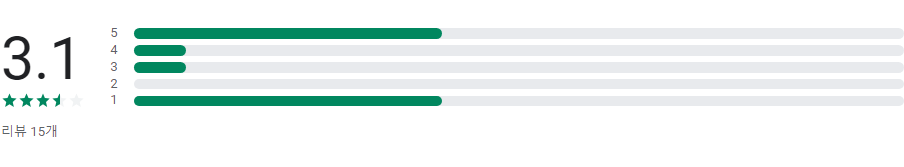 실시간 TV&#44; DMB TV&#44; 지상파 TV 실시간 보기