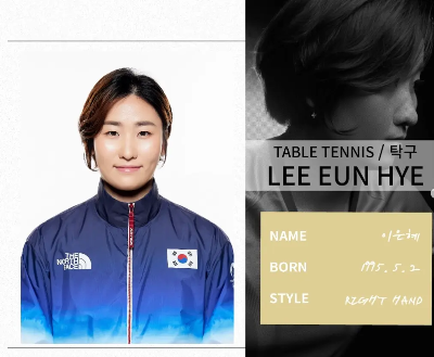 이은혜 프로필