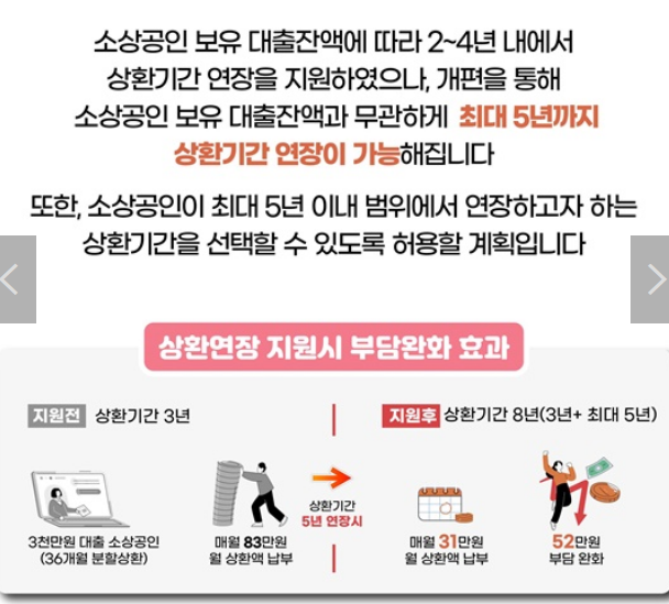 소상공인 금융지원 3종 세트 지원대상 신청방법